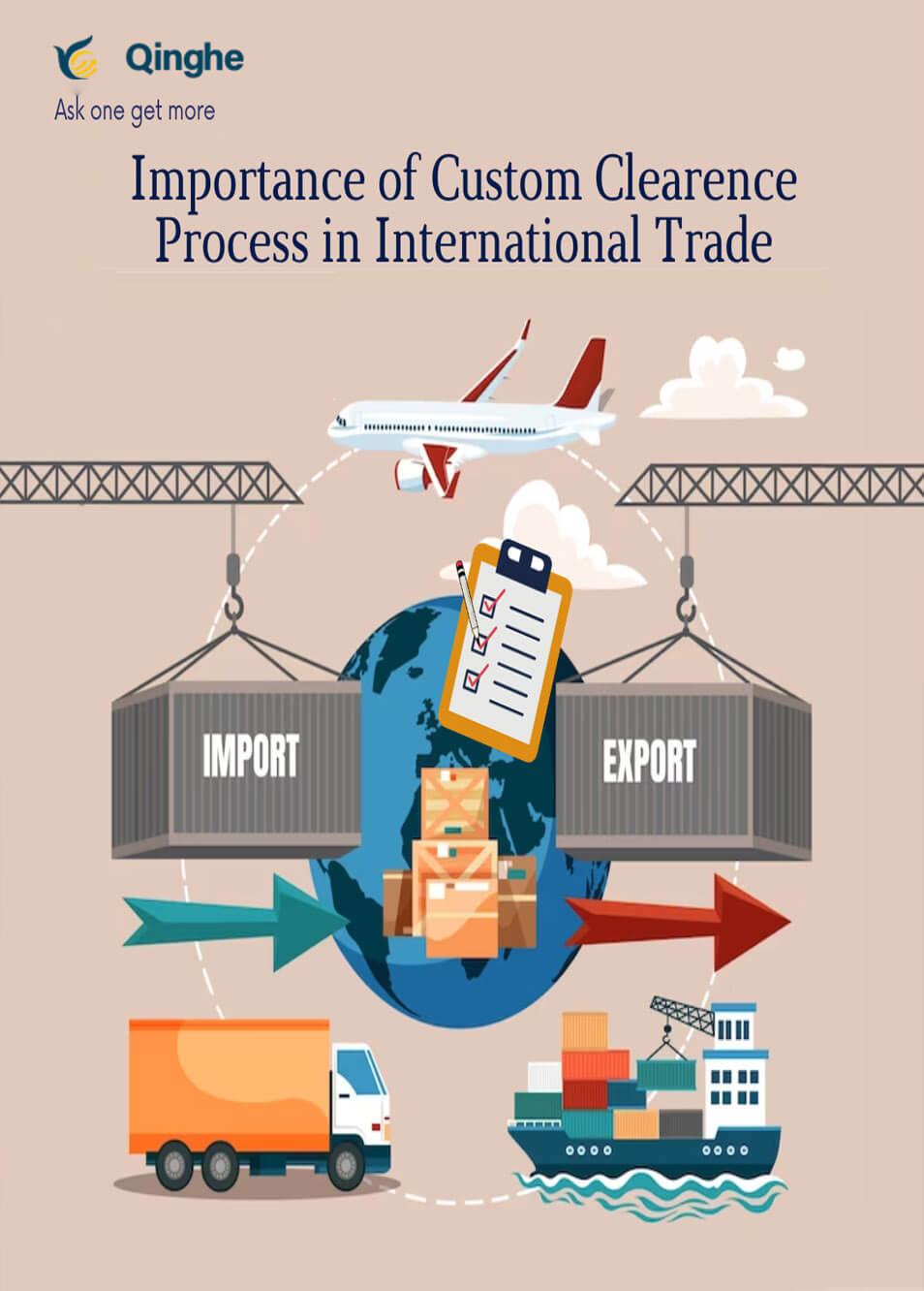Cargo Insurance
